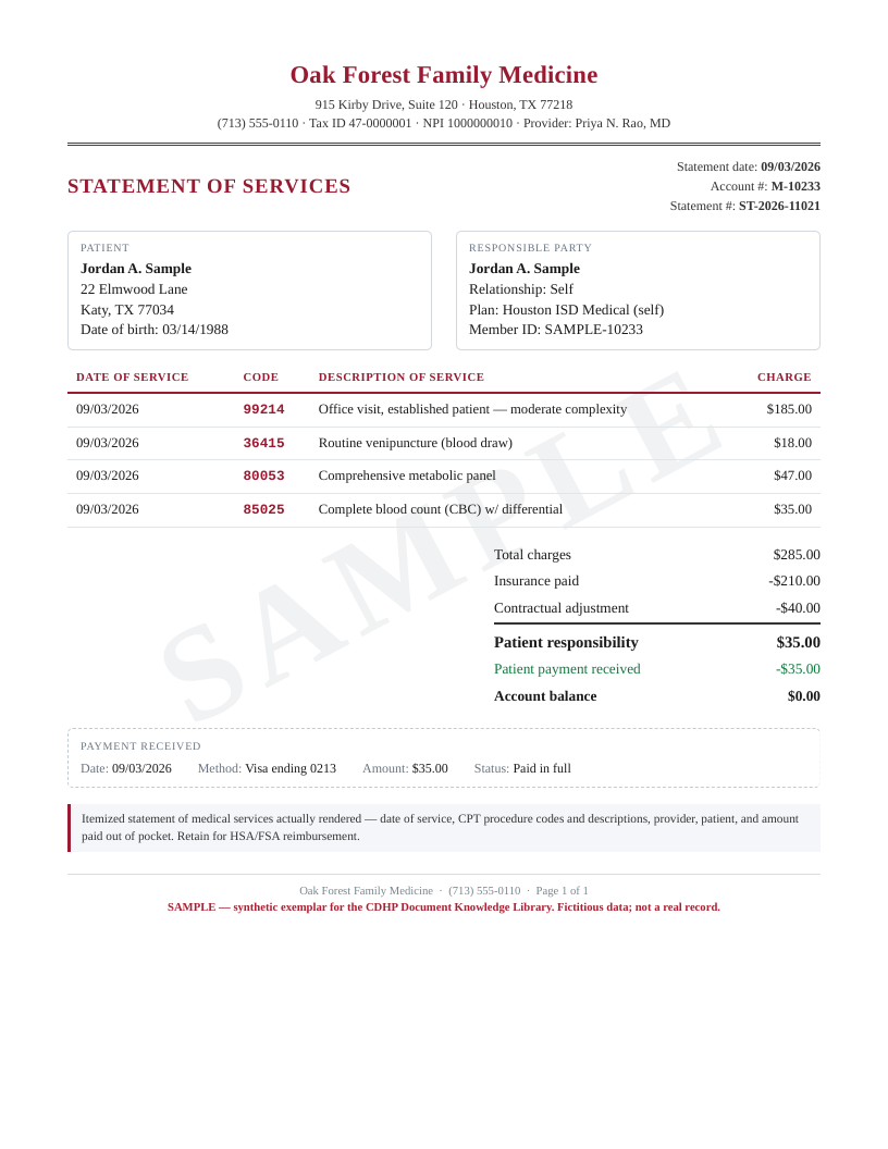 Primary care visit + labs preview